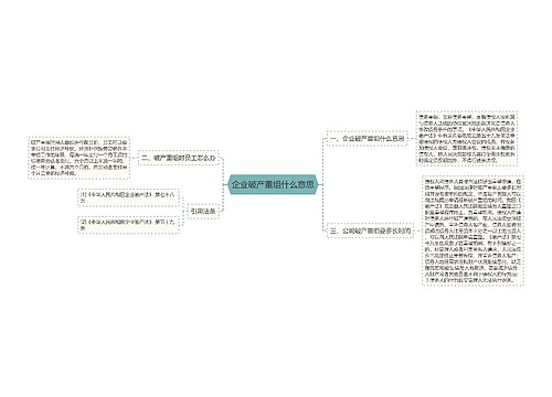 企业破产重组什么意思