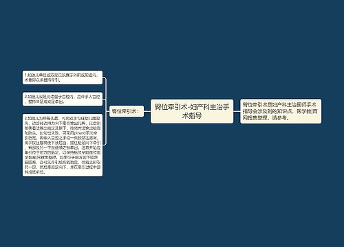 臀位牵引术-妇产科主治手术指导