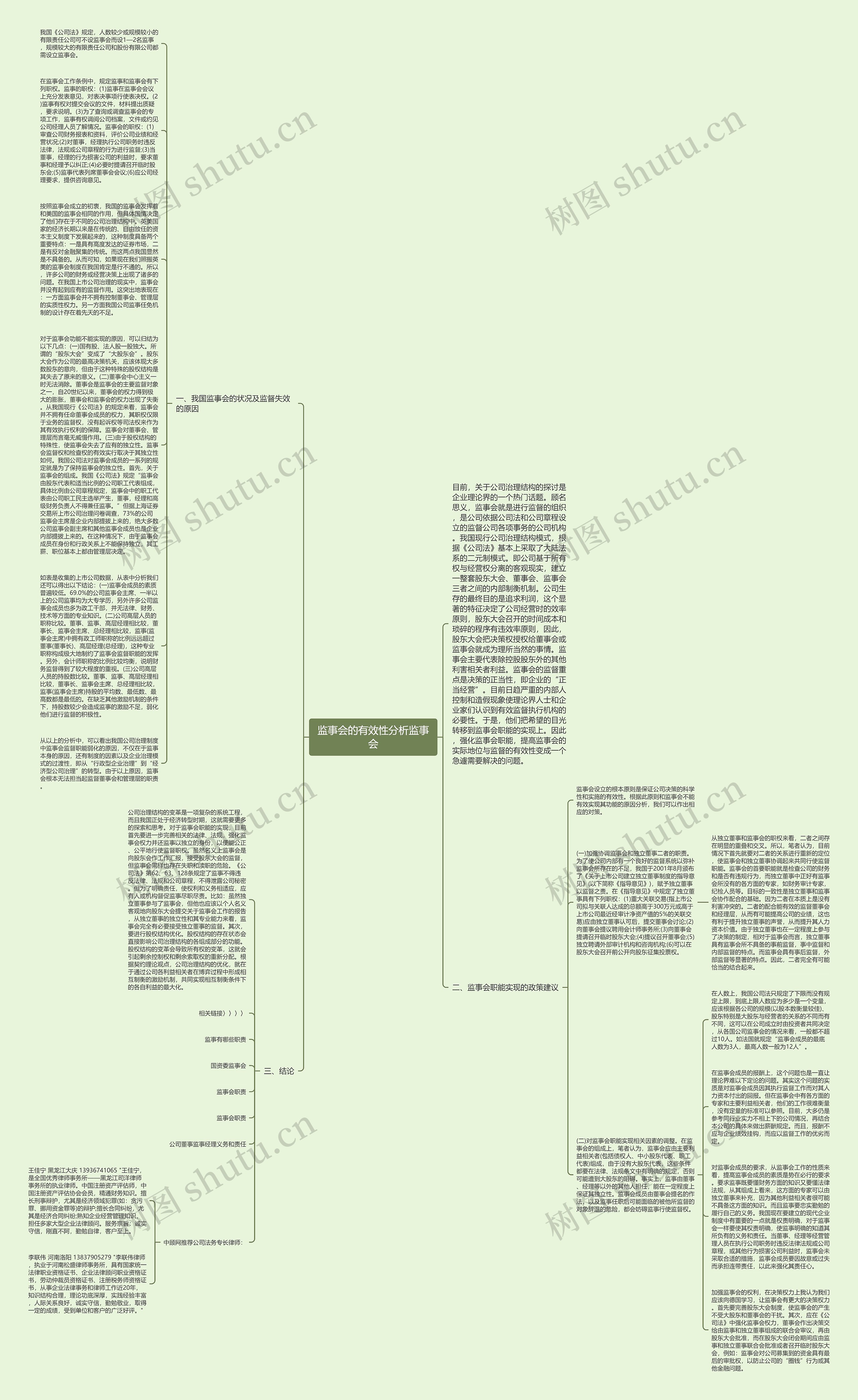 监事会的有效性分析监事会思维导图高清图 监事会的有效性分析监事会思维导图