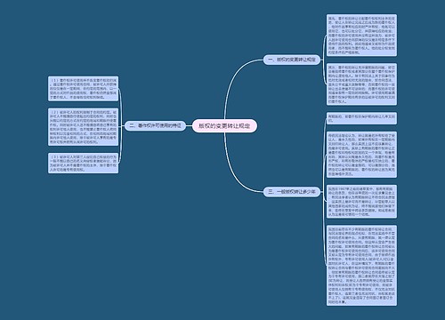 版权的变更转让规定