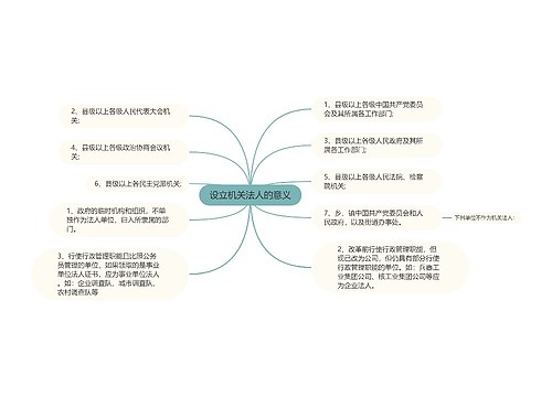 设立机关法人的意义