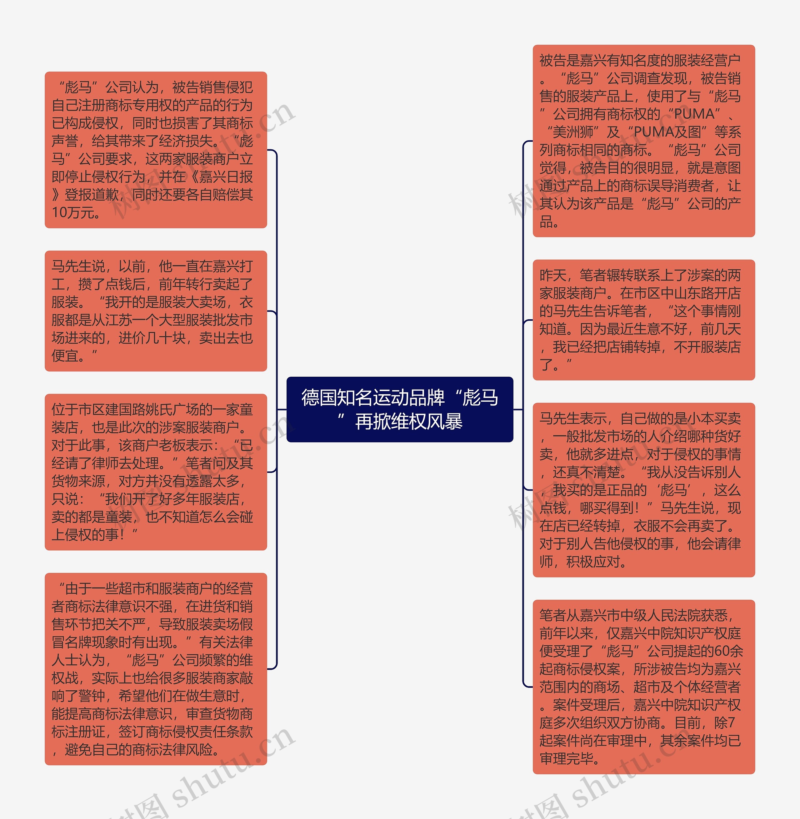 德国知名运动品牌“彪马”再掀维权风暴