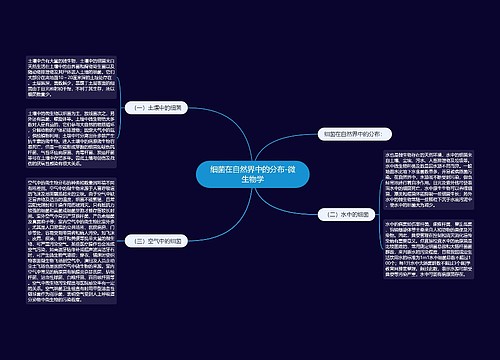 细菌在自然界中的分布-微生物学