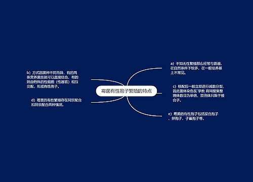 霉菌有性孢子繁殖的特点