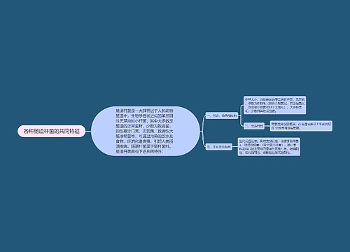 各种肠道杆菌的共同特征