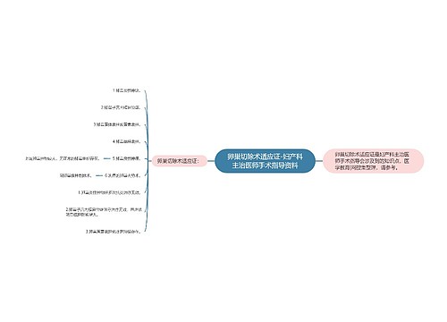 卵巢切除术适应证-妇产科主治医师手术指导资料