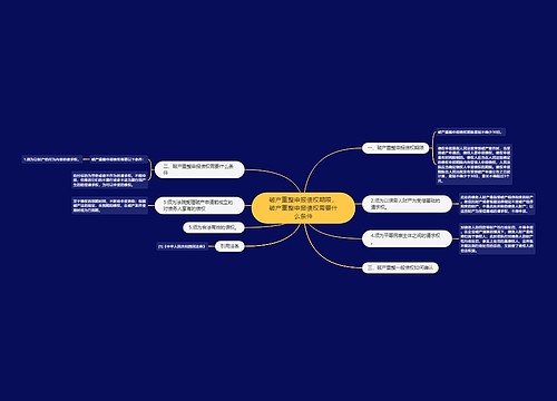 破产重整申报债权期限，破产重整申报债权需要什么条件