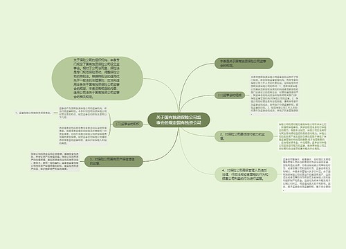 关于国有独资保险公司监事会的规定国有独资公司