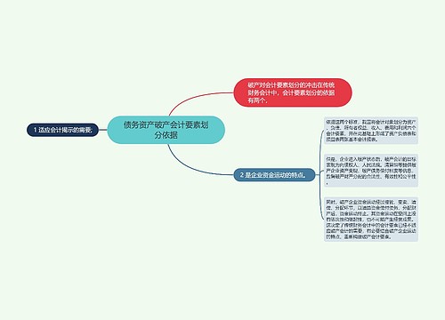 债务资产破产会计要素划分依据