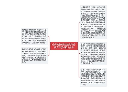 妊娠滋养细胞疾病的治疗-妇产科手术技术指导