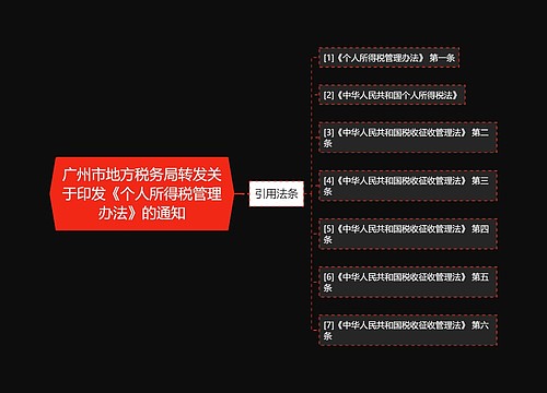 广州市地方税务局转发关于印发《个人所得税管理办法》的通知