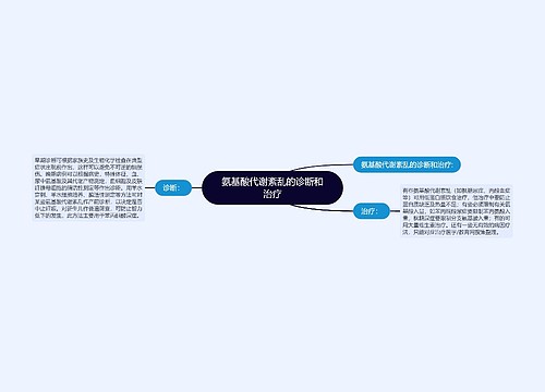 氨基酸代谢紊乱的诊断和治疗