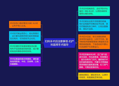 妇科手术后注意事项-妇产科医师手术指导