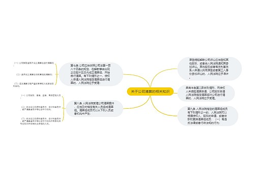 关于公司清算的相关知识