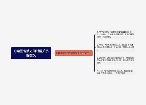 心电图各波之间时程关系的意义