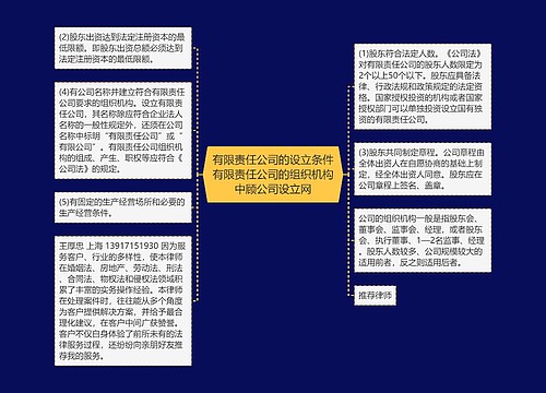 有限责任公司的设立条件有限责任公司的组织机构中顾公司设立网