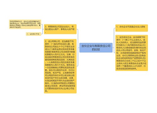 合伙企业与有限责任公司的比较