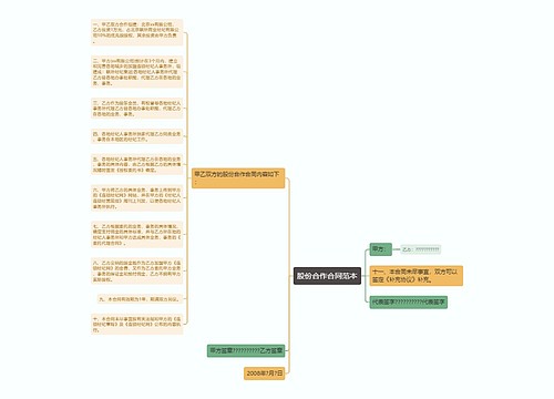 股份合作合同范本