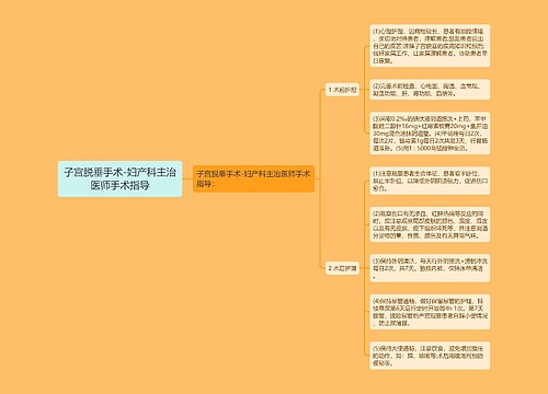 子宫脱垂手术-妇产科主治医师手术指导