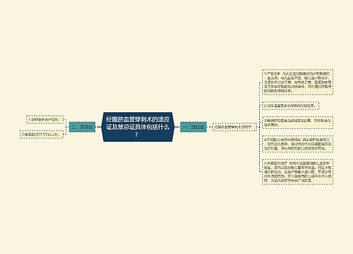 经腹脐血管穿刺术的适应证及禁忌证具体包括什么？