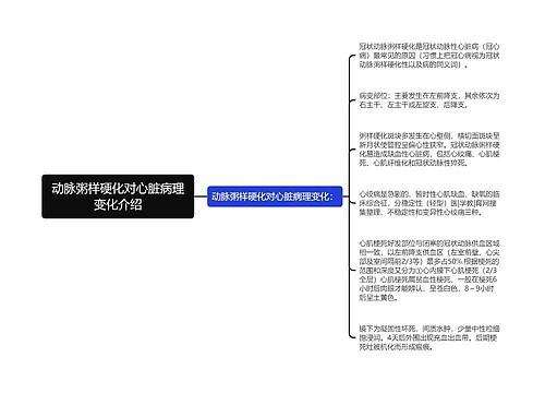 动脉粥样硬化对心脏病理变化介绍