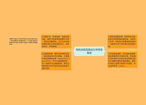 急性炎症血液动力学改变简述