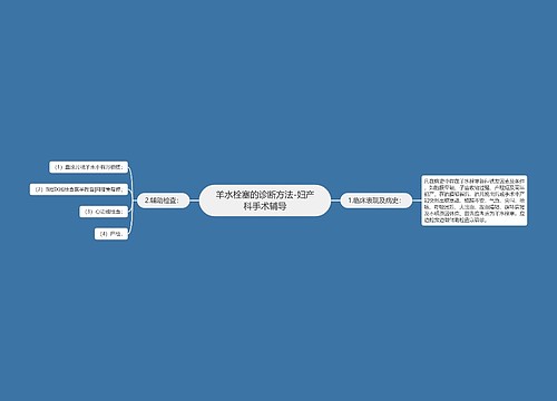 羊水栓塞的诊断方法-妇产科手术辅导