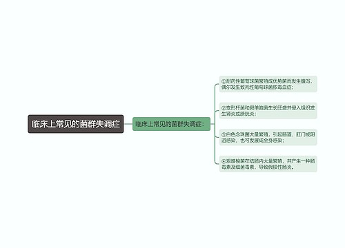 临床上常见的菌群失调症