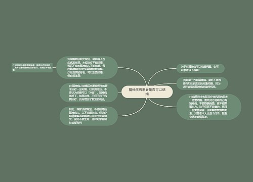 精神疾病患者是否可以结婚
