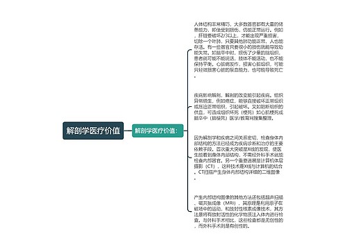 解剖学医疗价值