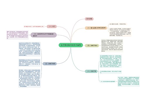 全子宫切除术的手术指导