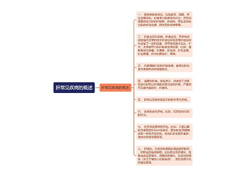 肝常见疾病的概述