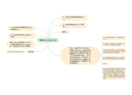 普通合伙企业的入伙