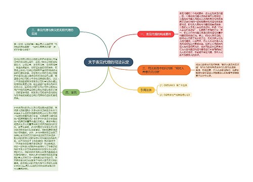 关于表见代理的司法认定