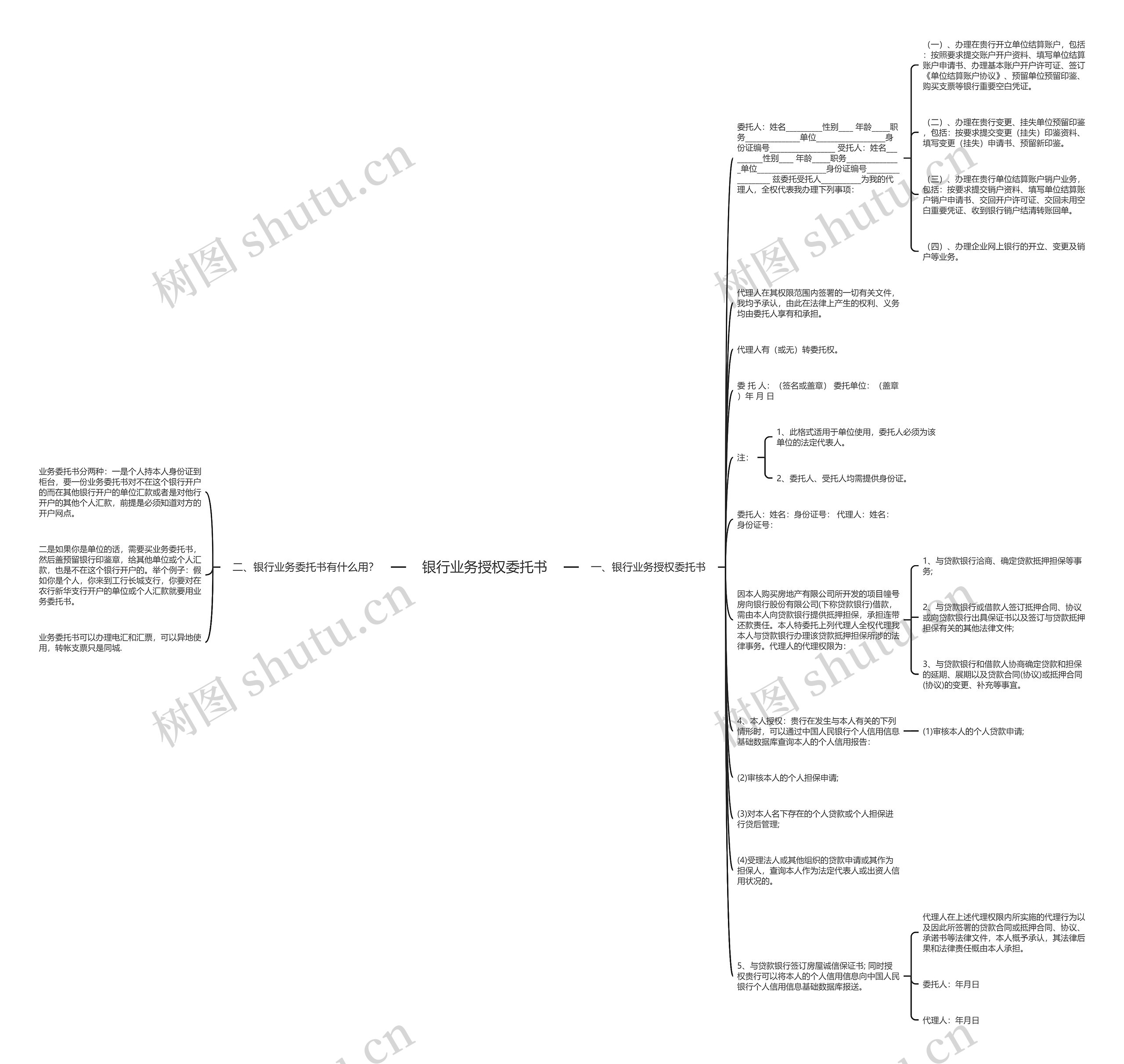 银行业务授权委托书思维导图