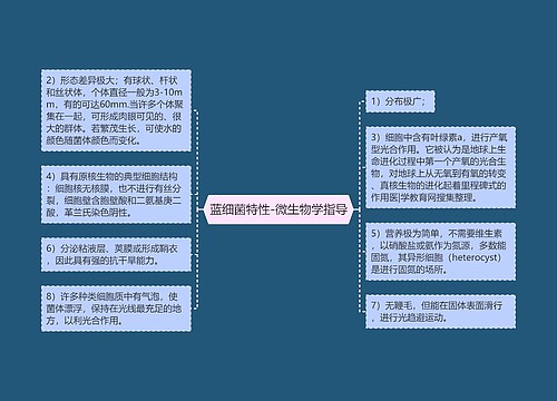 蓝细菌特性-微生物学指导