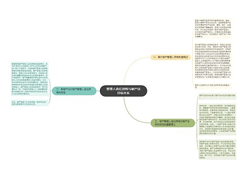 管理人选任资格与破产法目标关系