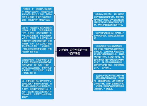 刘明康：成立全国唯一的“破产法院