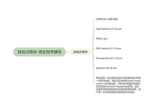 其他次核体-微生物学辅导