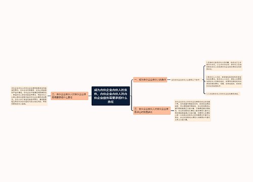 成为合伙企业合伙人的条件，合伙企业合伙人对合伙企业债务需要承担什么责任