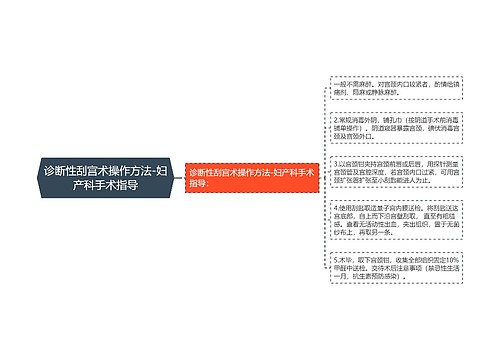 诊断性刮宫术操作方法-妇产科手术指导