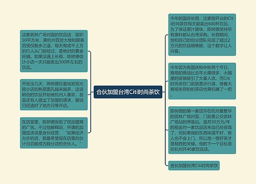 合伙加盟台湾Citi时尚茶饮