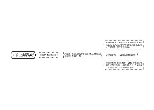 血吸虫病原诊断