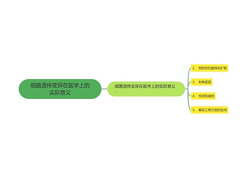 细菌遗传变异在医学上的实际意义