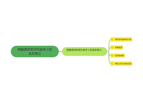 细菌遗传变异在医学上的实际意义