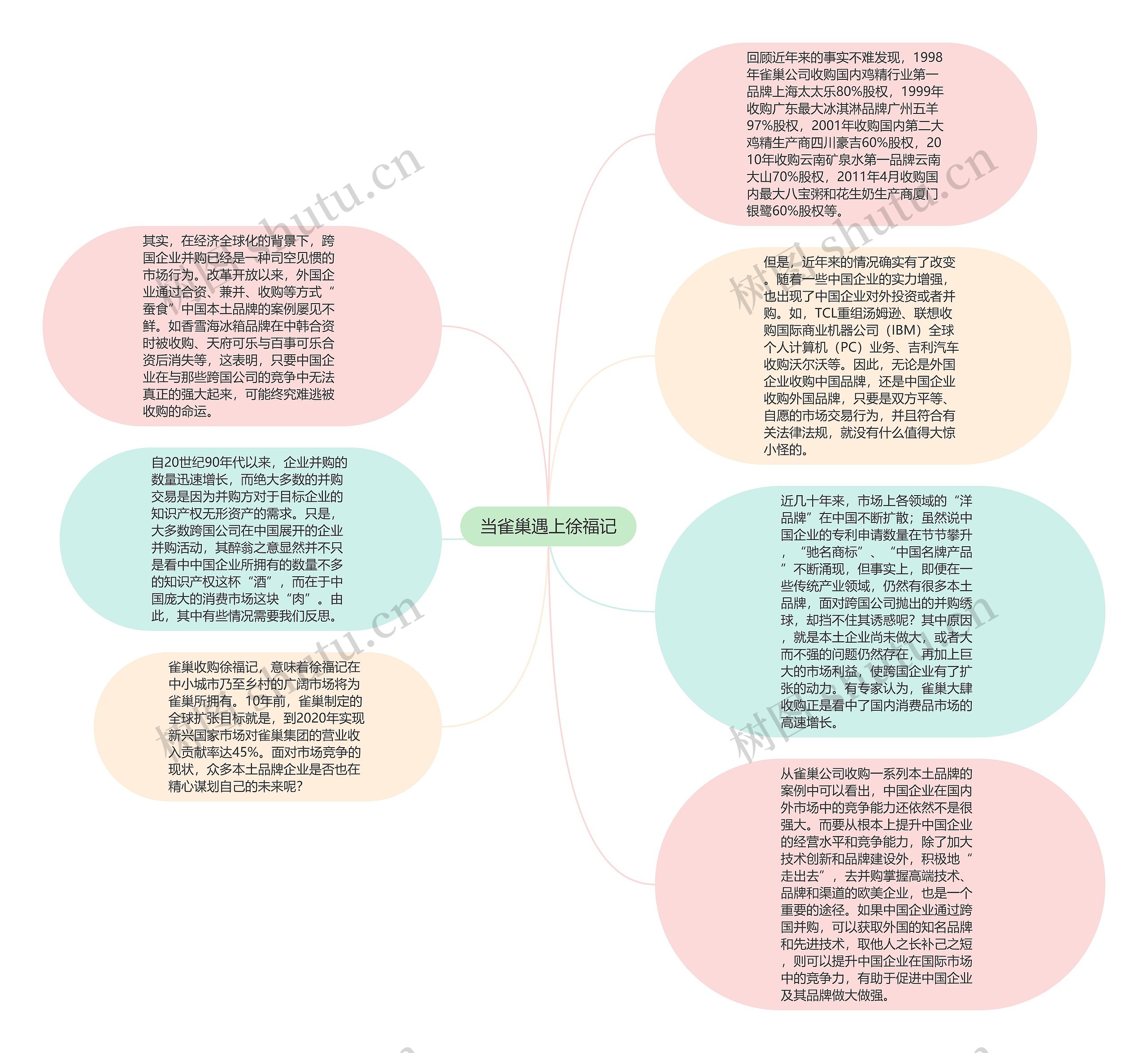 当雀巢遇上徐福记