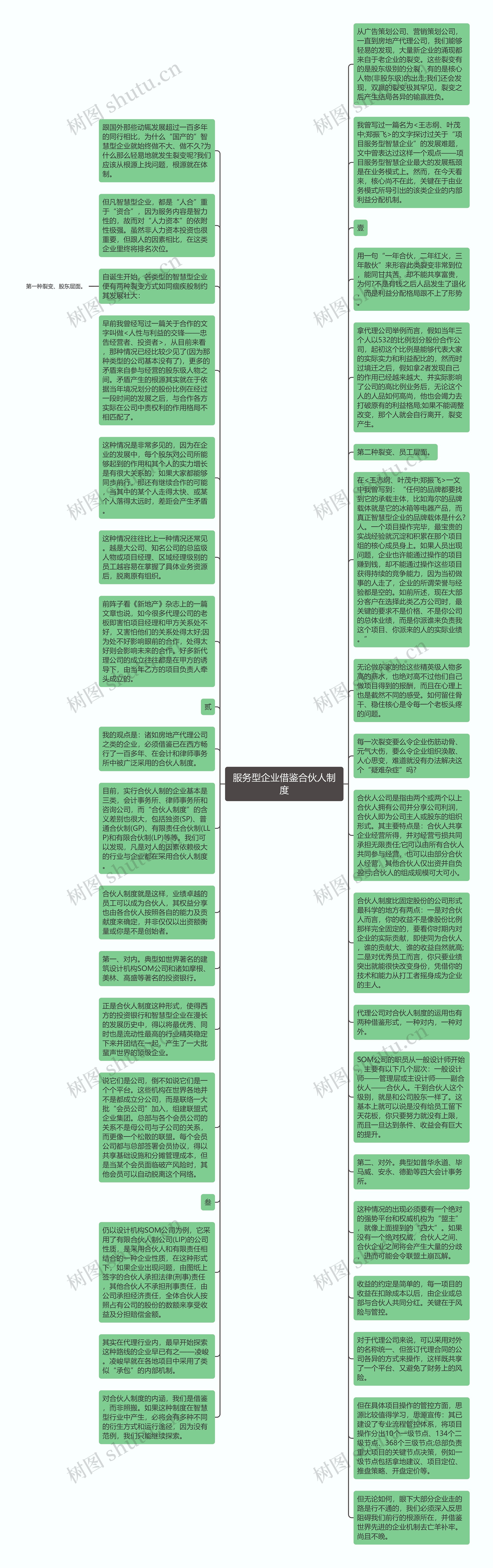 服务型企业借鉴合伙人制度