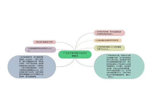 广泛性子宫切除术应该注意事项