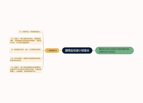 膜增生性肾小球肾炎