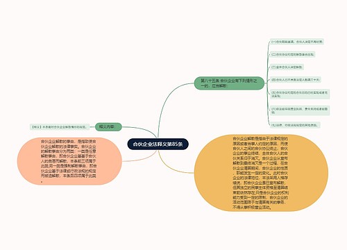 合伙企业法释义第85条